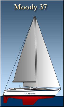 Moody 37 sailplan