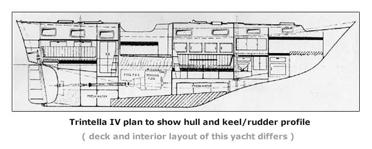 Hull plan Trintella IV - similar hull