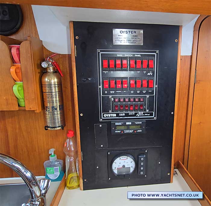 Switch panel