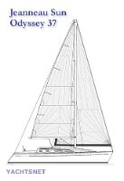 sailplan