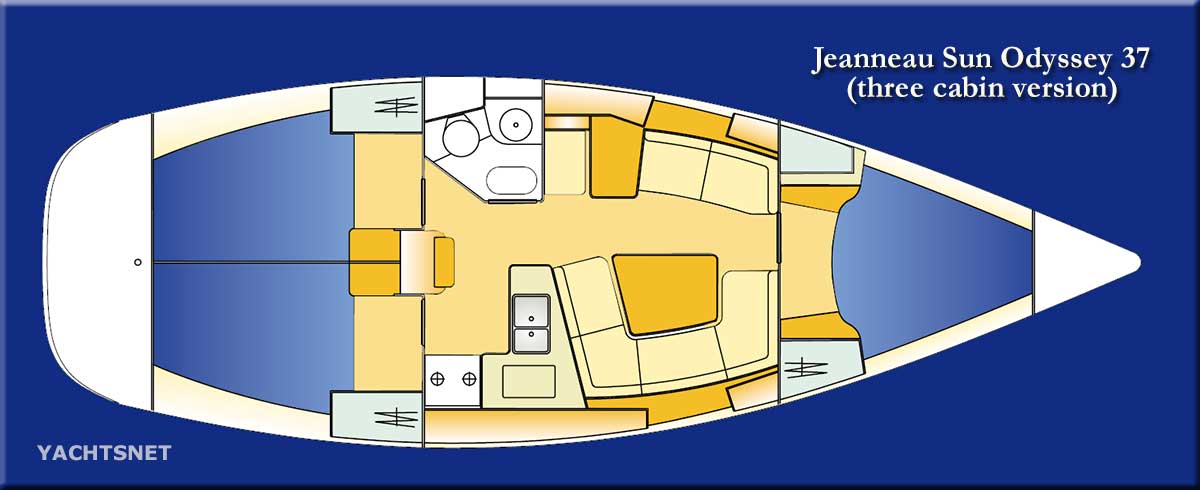 Accommodation plan