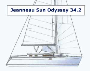 Jeanneau Sun Odyssey 34.2 for sale