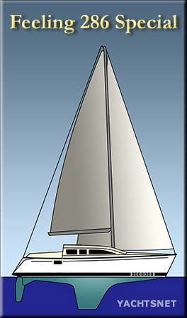 Sailplan