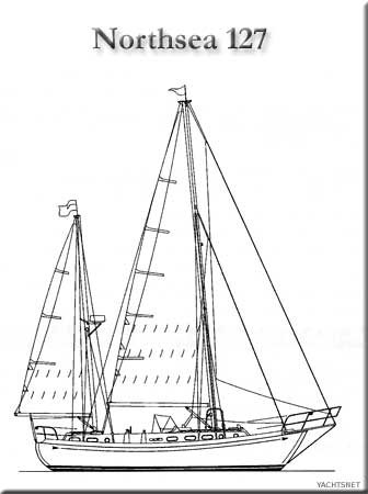 Northsea 127 sailplan