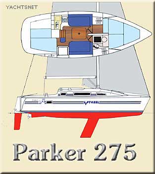Parker 275 