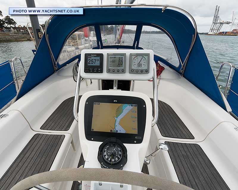 Instruments at helm