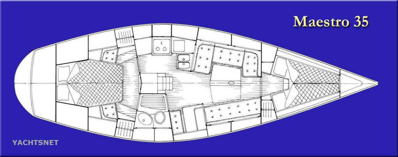 accommodation plan