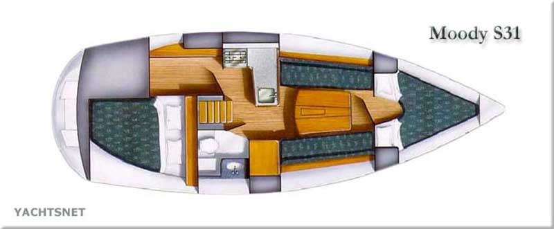 Accommodation plan