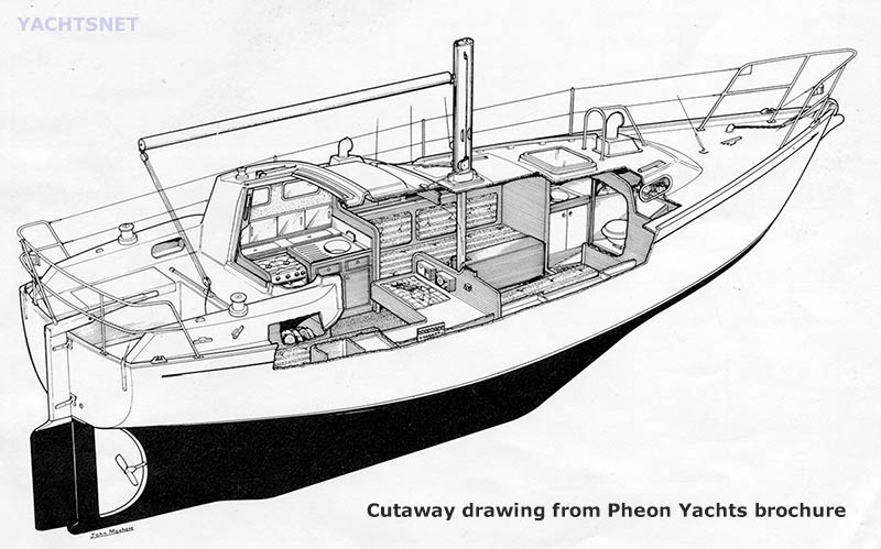 Cutaway drawing