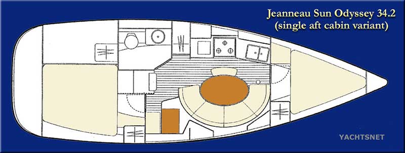 Accommodation plan