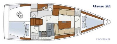 acc-plan