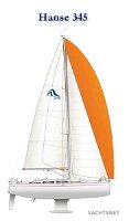 sailplan