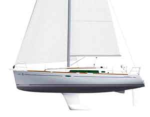 Beneteau Oceanis 37 for sale