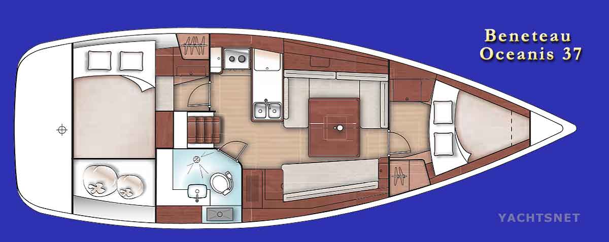 Accommodation plan