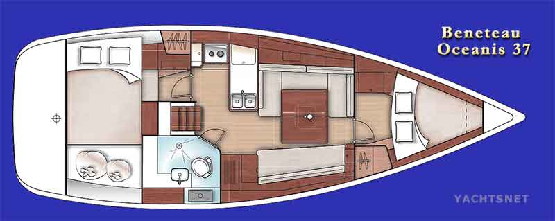 Accommodation plan
